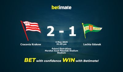 Cracovia Kraków vs Lechia Gdańsk Prognozy, kursy i typy bukmacherskie 05.04.2025
