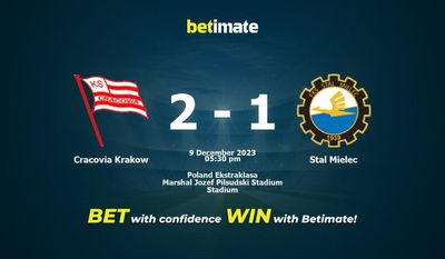 Cracovia Kraków vs Stal Mielec przewidywania, kursy i typy bukmacherskie 12.09.2023