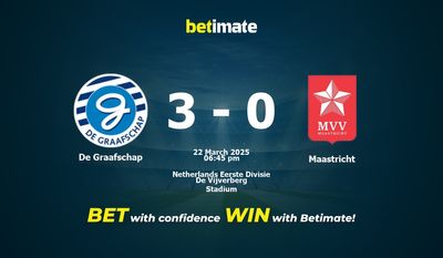 De Graafschap – Maastricht przewidywania, kursy i typy bukmacherskie 22.03.2025