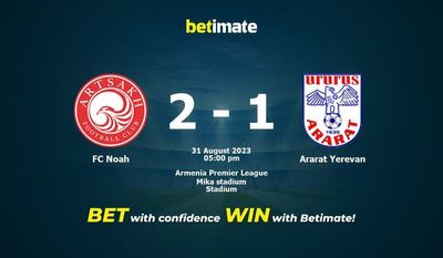 FC Noah vs Ararat Yerevan Prognozy, kursy i typy bukmacherskie 31.08.2023