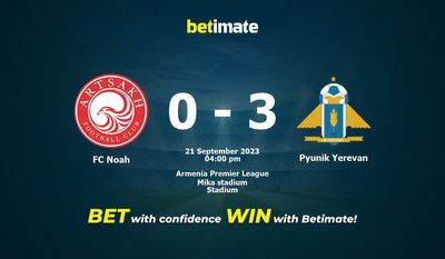FC Noah vs Pyunik Yerevan Prognozy, kursy i typy bukmacherskie 21.09.2023
