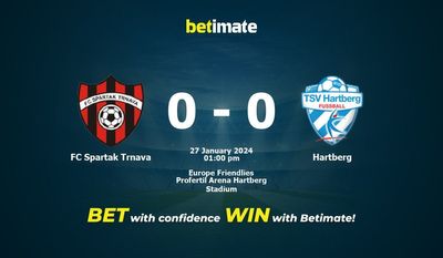 FC Spartak Trnava vs Hartberg przewidywania, kursy i typy bukmacherskie 27.01.2024