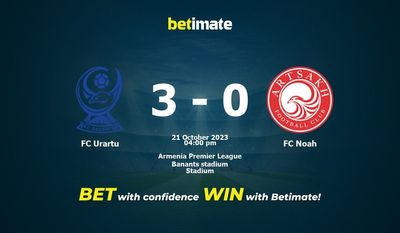 FC Urartu – FC Noah przewidywania, kursy i typy bukmacherskie 21.10.2023