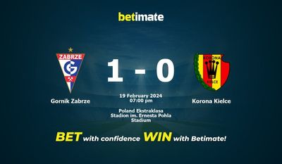 Górnik Zabrze – Korona Kielce przewidywania, kursy i typy bukmacherskie 19.02.2024
