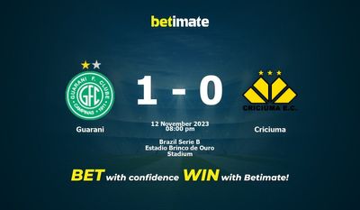 Guarani – Criciuma przewidywania, kursy i typy bukmacherskie 11.12.2023