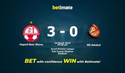 Hapoel Beer Sheva vs MS Ashdod przewidywania, kursy i typy bukmacherskie 16.03.2024