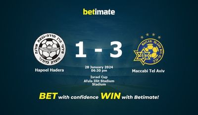 Hapoel Hadera vs Maccabi Tel Aviv przewidywania, kursy i typy bukmacherskie 28.01.2024