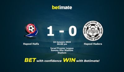 Hapoel Haifa vs Hapoel Hadera przewidywania, kursy i typy bukmacherskie 16.01.2024