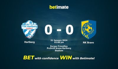 Hartberg vs NK Bravo przewidywania, kursy i typy bukmacherskie 31.01.2024