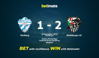 Hartberg – Wolfsberger AC prognozy, kursy i typy bukmacherskie 12.10.2023