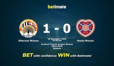 Hibernian Women vs Hearts Women Prognozy, kursy i typy bukmacherskie 18.11.2023