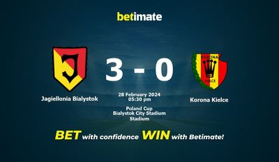 Jagiellonia Białystok vs Korona Kielce przewidywania, kursy i typy bukmacherskie 28.02.2024