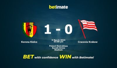 Korona Kielce vs Cracovia Kraków Prognozy, kursy i typy bukmacherskie 03.09.2024
