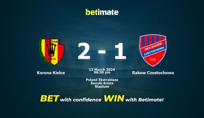 Korona Kielce vs Raków Częstochowa Prognozy, kursy i typy bukmacherskie 13.03.2024