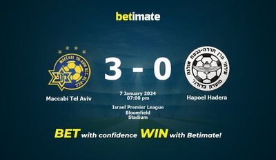 Maccabi Tel Aviv vs Hapoel Hadera przewidywania, kursy i typy bukmacherskie 01.07.2024
