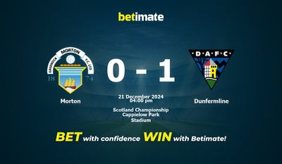 Morton vs Dunfermline Prognoza, kursy i porady dotyczące zakładów 21.12.2024