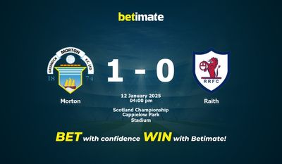 Morton vs Raith Prognoza, Kursy i Porady Zakładowe 01/12/2025