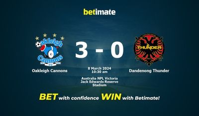 Oakleigh Cannons vs Dandenong Thunder Prognozy, kursy i typy bukmacherskie 8.03.2024
