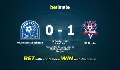 Okzhetpes Kokshetau vs FK Aktobe przewidywania, kursy i typy bukmacherskie 22.10.2023