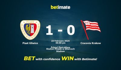 Piast Gliwice vs Cracovia Kraków Prognozy, kursy i typy bukmacherskie 23.02.2024