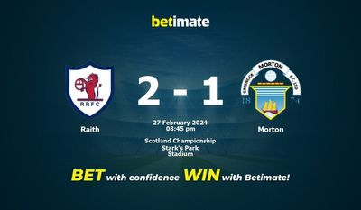 Raith – Morton przewidywania, kursy i typy bukmacherskie 27.02.2024