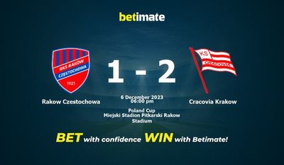 Raków Częstochowa vs Cracovia Kraków Prognozy, kursy i typy bukmacherskie 12.06.2023