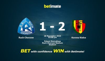 Ruch Chorzów – Korona Kielce przewidywania, kursy i typy bukmacherskie 26.11.2023