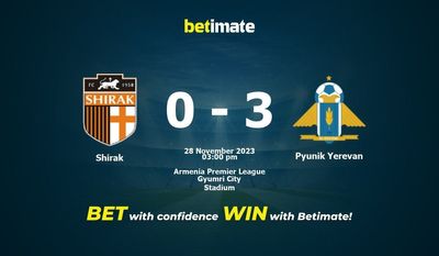 Shirak vs Pyunik Yerevan prognozy, kursy i typy bukmacherskie 28.11.2023