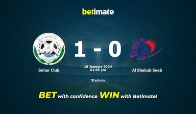 Sohar Club vs Al Shabab Seeb przewidywania, kursy i typy bukmacherskie 18.01.2024