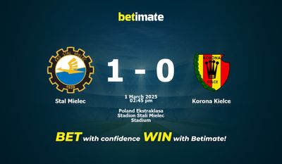 Stal Mielec – Korona Kielce przewidywania, kursy i typy bukmacherskie 03.01.2025