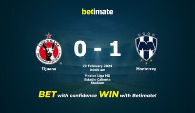 Tijuana – Monterrey przewidywania, kursy i typy bukmacherskie 29.02.2024