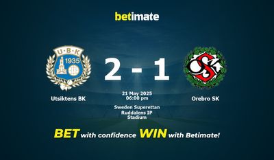 Utsiktens BK vs Orebro SK przewidywania, kursy i typy bukmacherskie 21.05.2025