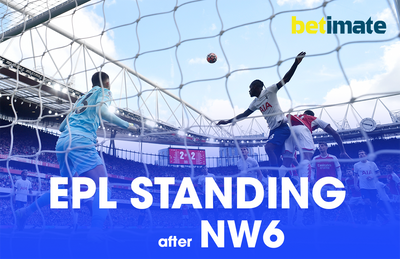 Tabela Premier League po rundzie 6: Arsenal poza czołową czwórką, Liverpool w pogoni za Manchesterem City