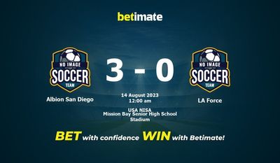 Prognóstico, Odds e Dicas de Apostas Albion San Diego x LA Force 14/08/2023