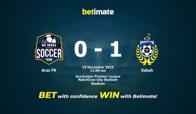Araz FK vs Sabah Predição, probabilidades e previsões Dicas de Apostas 15/12/2023