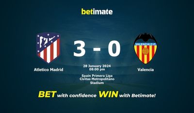 Prognóstico, Odds e Dicas de Apostas Atlético de Madrid x Valencia 28/01/2024