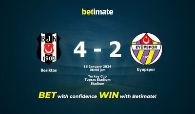 Besiktas x Eyupspor Prognóstico, Odds e Dicas de Apostas 16/01/2024