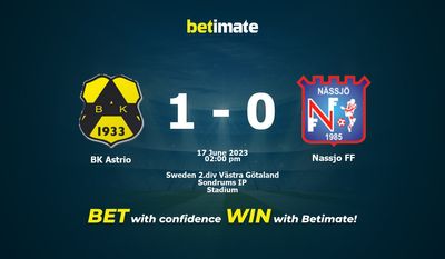 Prognóstico, Odds e Dicas de Apostas BK Astrio vs Nassjo FF 17/06/2023