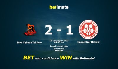 Bnei Yehuda Tel Aviv vs Hapoel Nof HaGalil Previsões, probabilidades e resultados Dicas de Apostas 18/12/2023