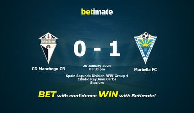 CD Manchego CR vs Marbella FC Prognóstico, Odds e Dicas de Apostas 20/01/2024
