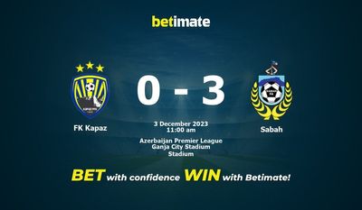 FK Kapaz vs Sabah Prognóstico, Odds e Dicas de Apostas 12/03/2023