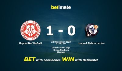 Hapoel Nof HaGalil vs Hapoel Rishon Lezion Prognóstico, Odds e Dicas de Apostas 22/12/2023