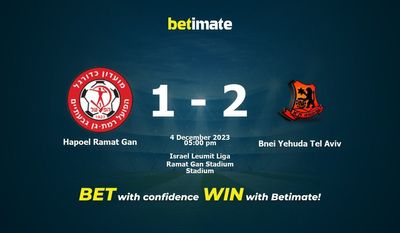 Hapoel Ramat Gan vs Bnei Yehuda Tel Aviv Prognóstico, Odds e Dicas de Apostas 12/04/2023