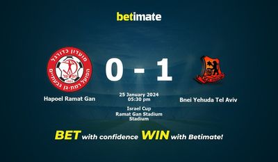 Hapoel Ramat Gan vs Bnei Yehuda Tel Aviv Prognóstico, Odds e Dicas de Apostas 25/01/2024