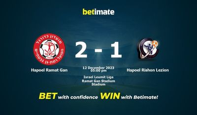 Hapoel Ramat Gan vs Hapoel Rishon Lezion Prognóstico, Odds e Dicas de Apostas 12/12/2023