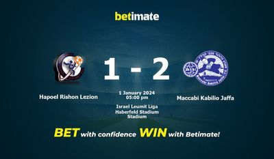 Hapoel Rishon Lezion vs Maccabi Kabilio Jaffa Prognóstico, Odds e Dicas de Apostas 01/01/2024