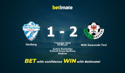 Hartberg x WSG Swarovski Tirol Prognóstico, Odds e Dicas de Apostas 10/07/2023