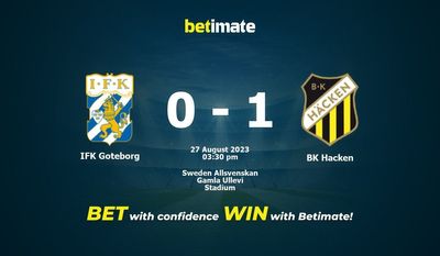 IFK Goteborg vs BK Hacken Prognóstico, Odds e Dicas de Apostas 27/08/2023