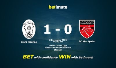 Ironi Tiberias vs SC Kfar Qasim Prognóstico, Odds e Dicas de Apostas 12/08/2023
