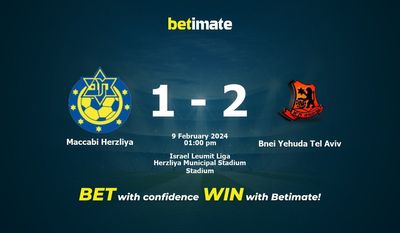 Maccabi Herzliya vs Bnei Yehuda Tel Aviv Prognóstico, Odds e Dicas de Apostas 02/09/2024